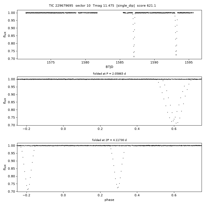 Click to open full size TIC229679695_s0010.png