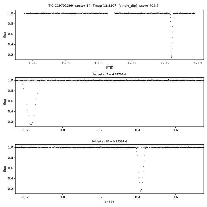 Click to open full size TIC229701399_s0014.png
