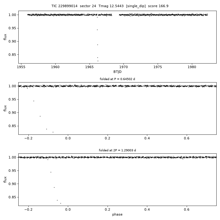 Click to open full size TIC229899014_s0024.png