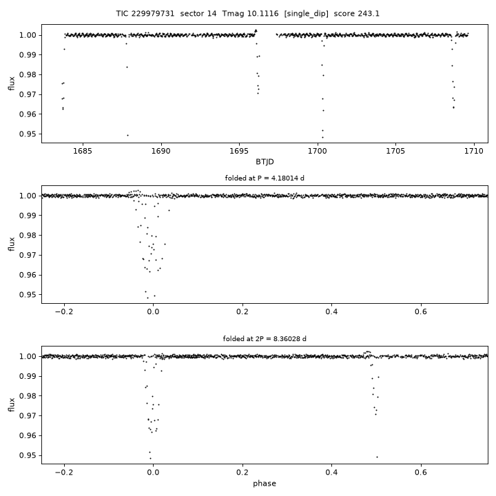 Click to open full size TIC229979731_s0014.png