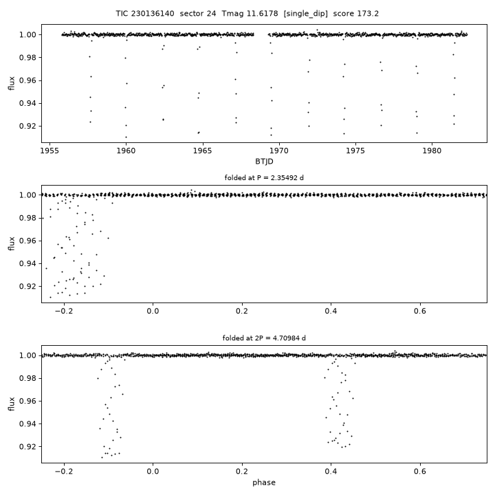 TIC230136140_s0024.png