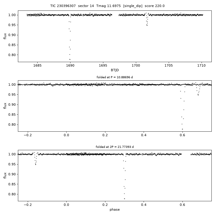Click to open full size TIC230396307_s0014.png