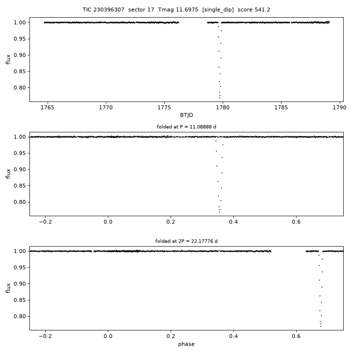 Click to open full size TIC230396307_s0017.png