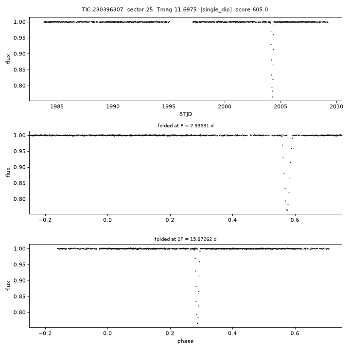 Click to open full size TIC230396307_s0025.png