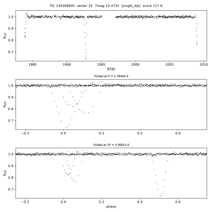 Click to open full size TIC230396830_s0025.png