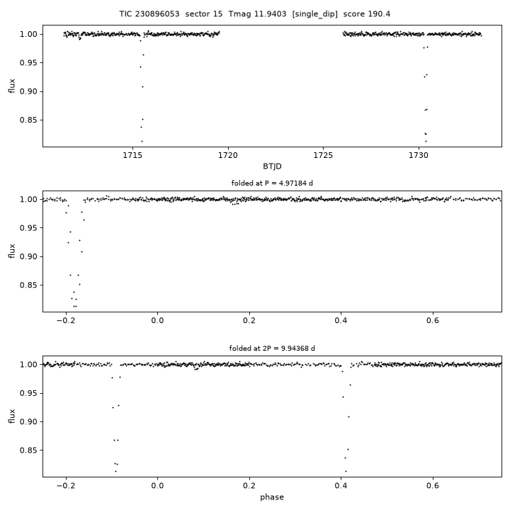 TIC230896053_s0015.png