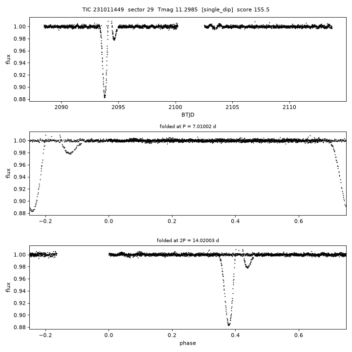 Click to open full size TIC231011449_s0029.png