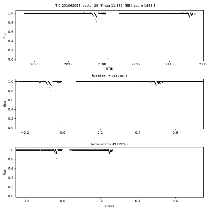 Click to open full size TIC231062093_s0029.png