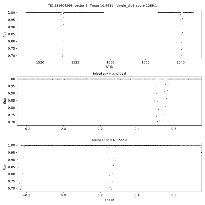 Click to open full size TIC231604266_s0008.png