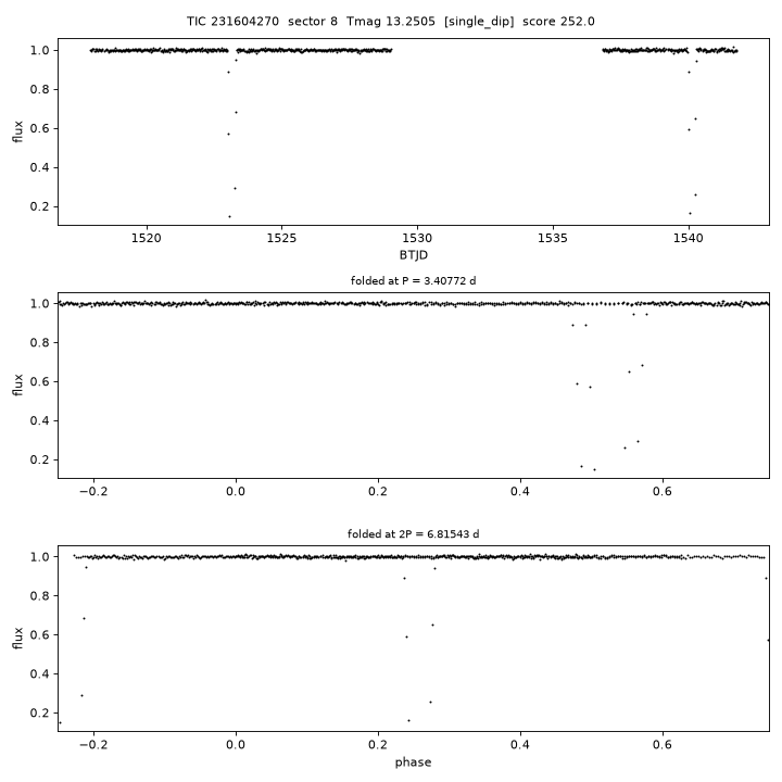 Click to open full size TIC231604270_s0008.png