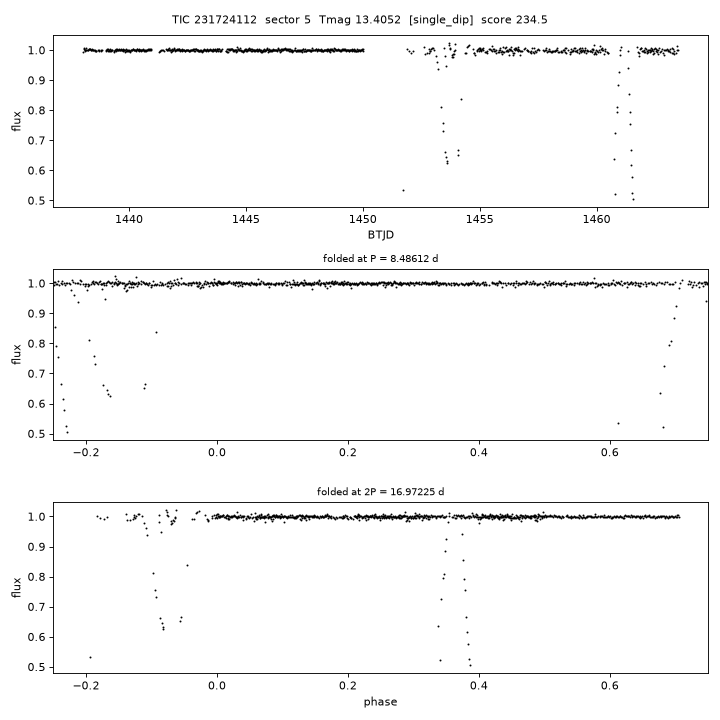 Click to open full size TIC231724112_s0005.png