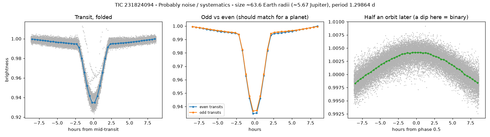 5_planet_check.png
