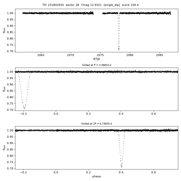 Click to open full size TIC231842934_s0028.png