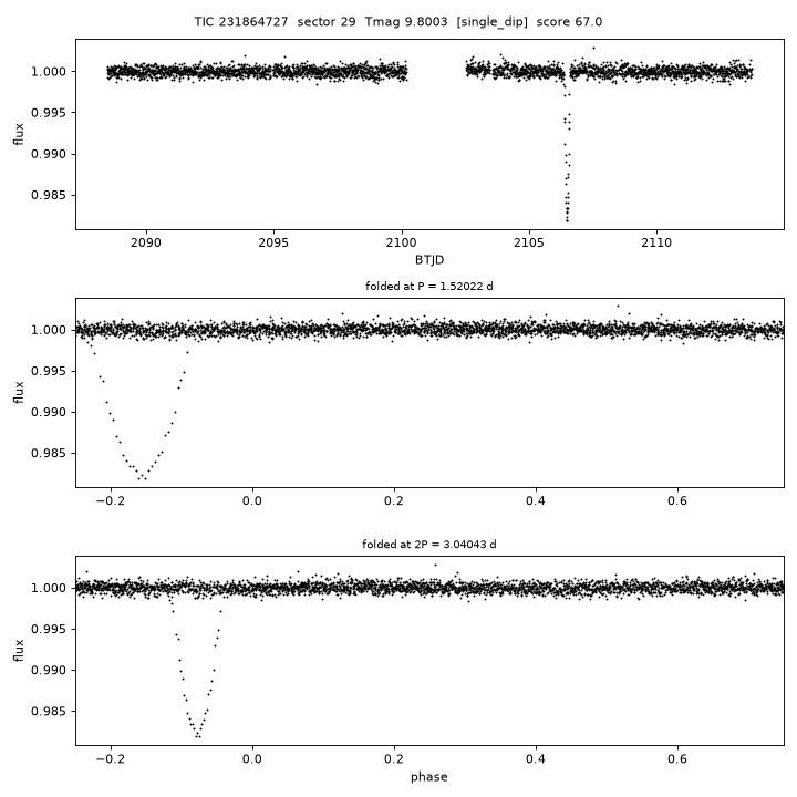 Click to open full size TIC231864727_s0029.png