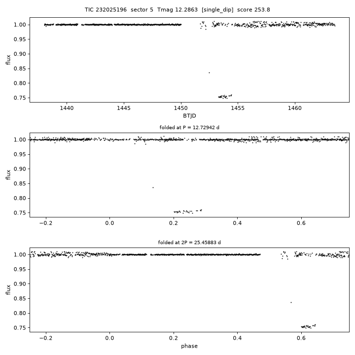 Click to open full size TIC232025196_s0005.png