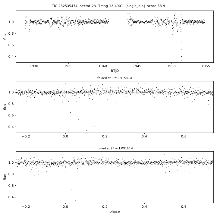 Click to open full size TIC232535474_s0023.png
