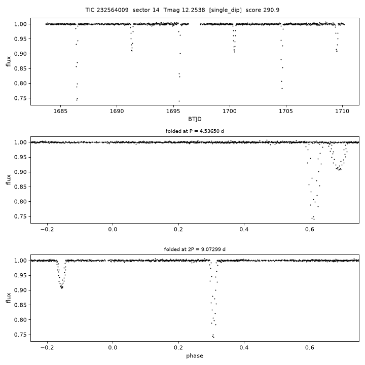 Click to open full size TIC232564009_s0014.png