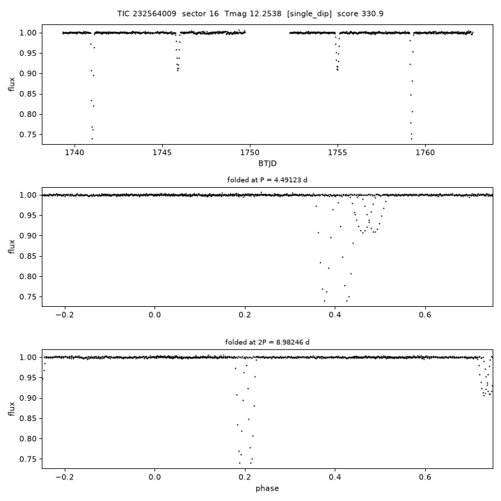 Click to open full size TIC232564009_s0016.png