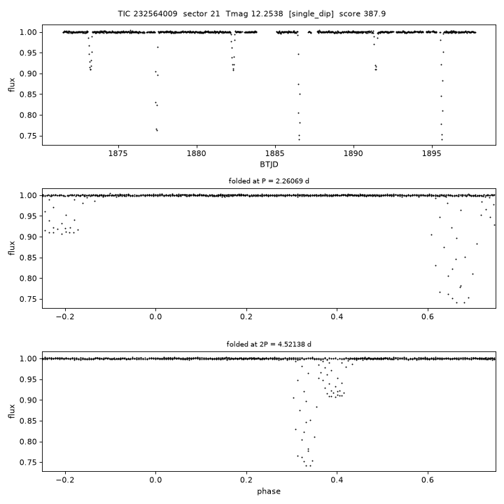 Click to open full size TIC232564009_s0021.png
