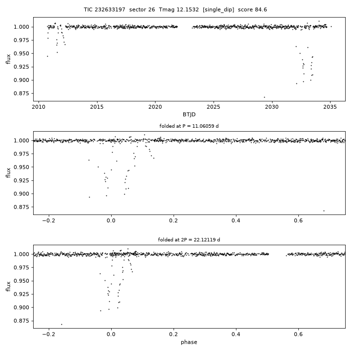 Click to open full size TIC232633197_s0026.png