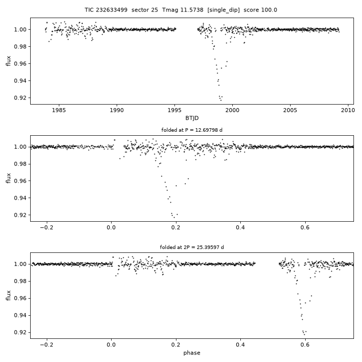 Click to open full size TIC232633499_s0025.png