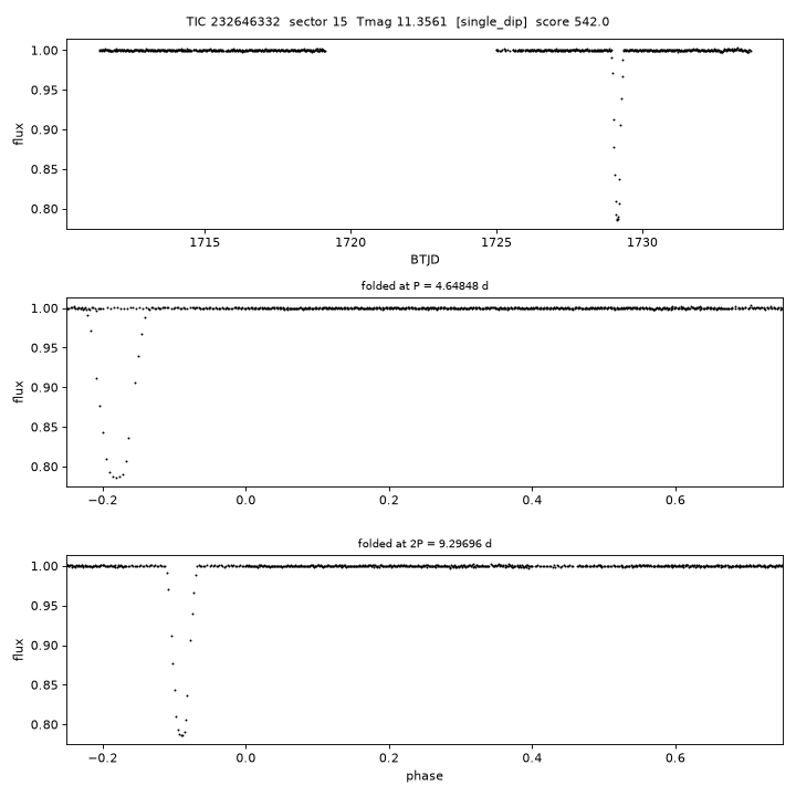 Click to open full size TIC232646332_s0015.png