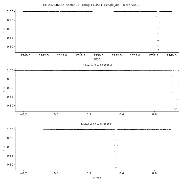 Click to open full size TIC232646332_s0016.png