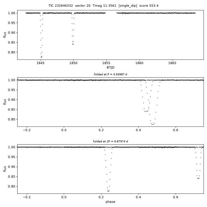 Click to open full size TIC232646332_s0020.png