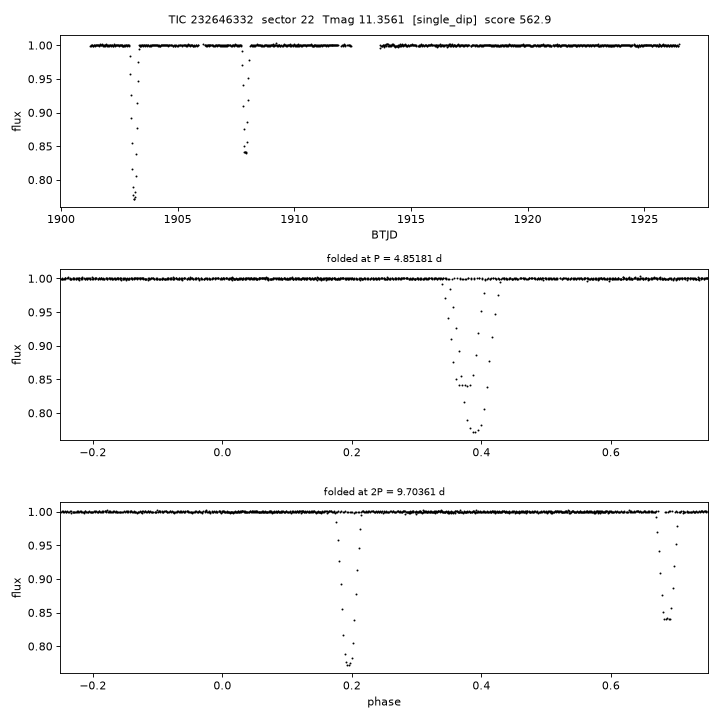 Click to open full size TIC232646332_s0022.png