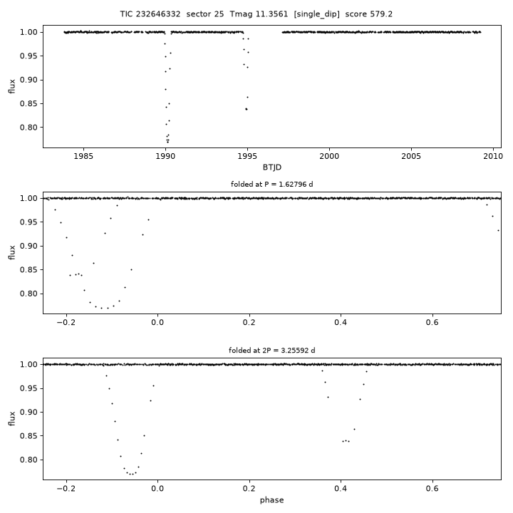 Click to open full size TIC232646332_s0025.png