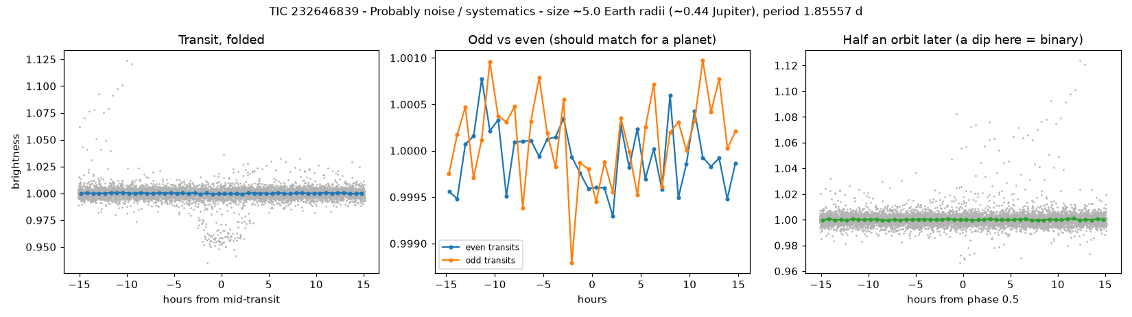 5_planet_check.png