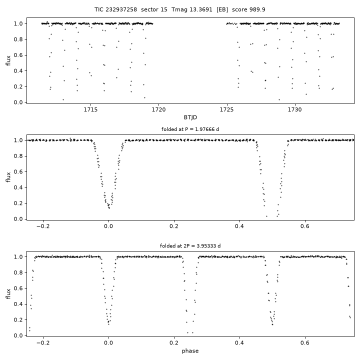 Click to open full size TIC232937258_s0015.png