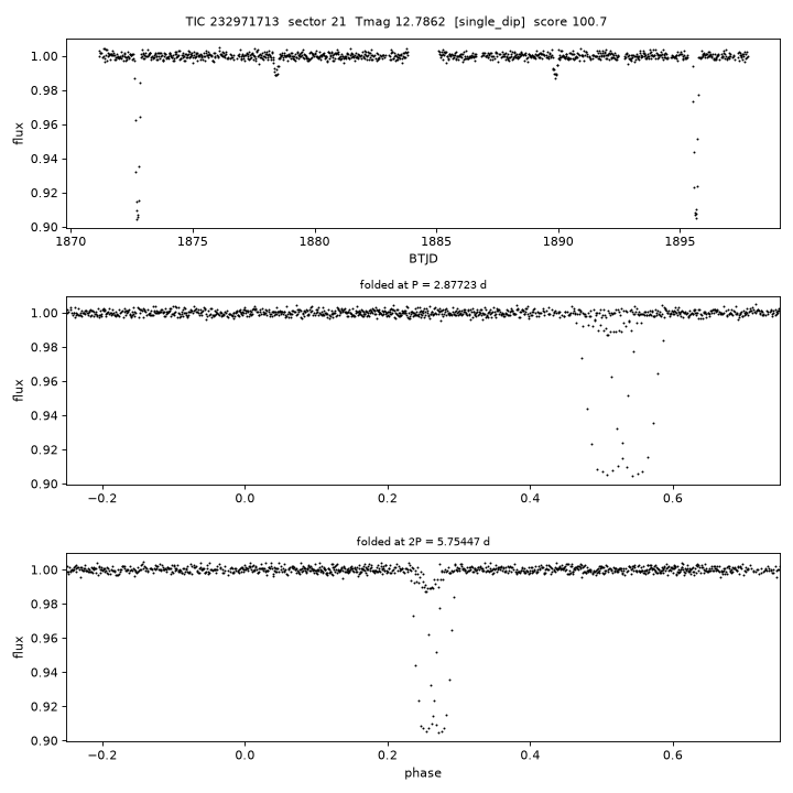 Click to open full size TIC232971713_s0021.png