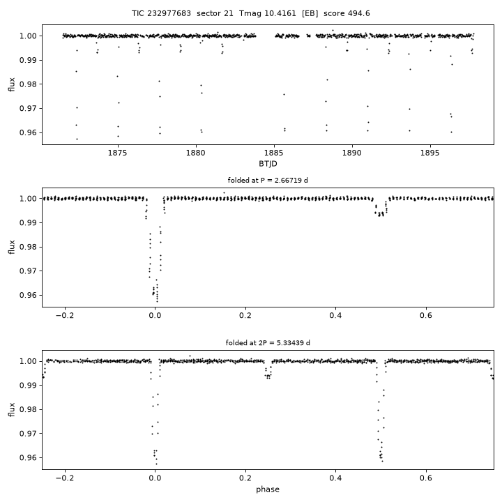 Click to open full size TIC232977683_s0021.png