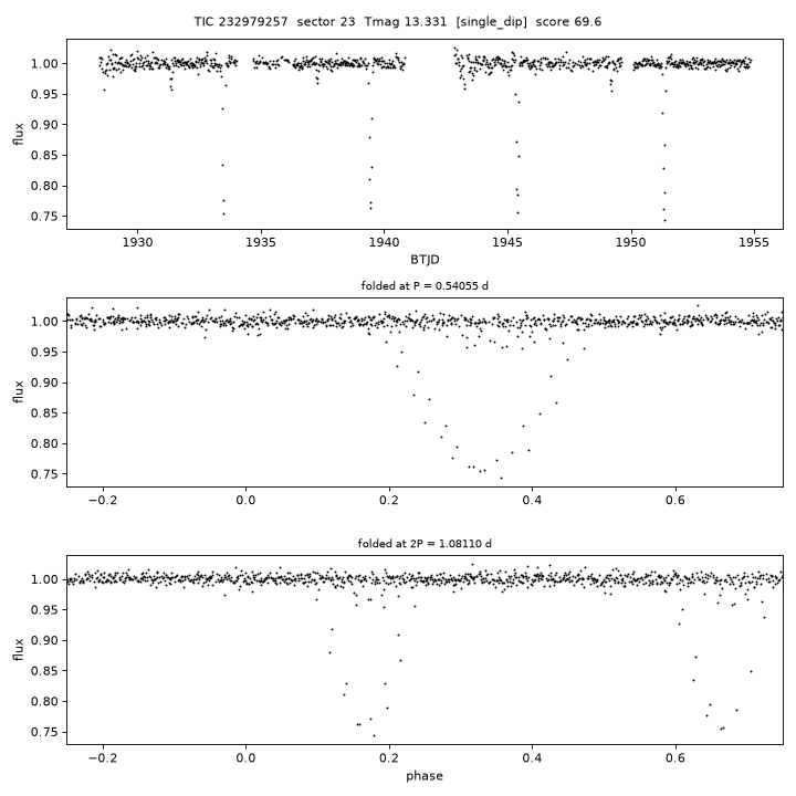 Click to open full size TIC232979257_s0023.png