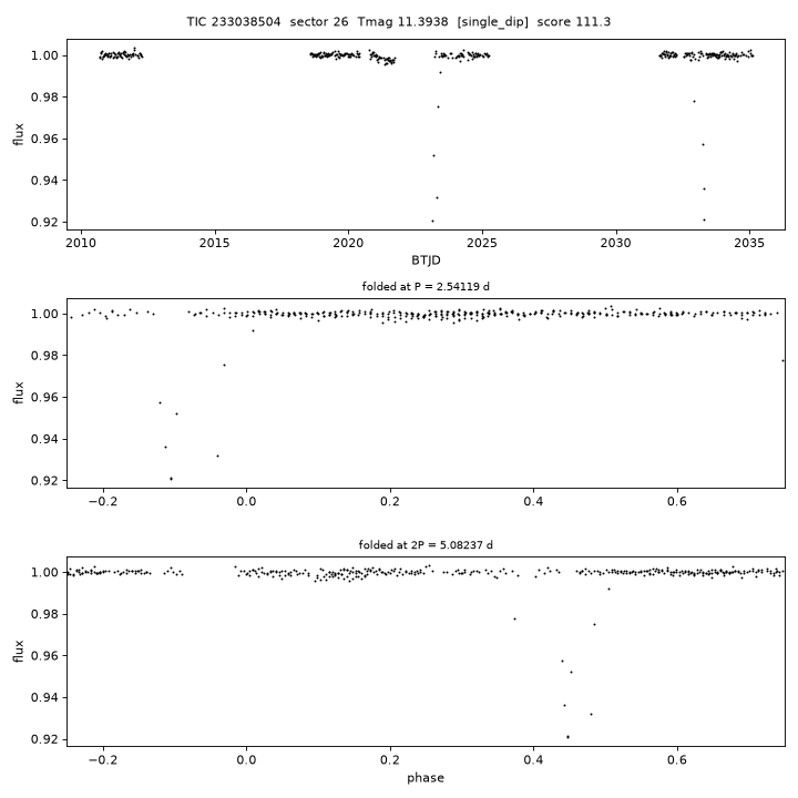 Click to open full size TIC233038504_s0026.png