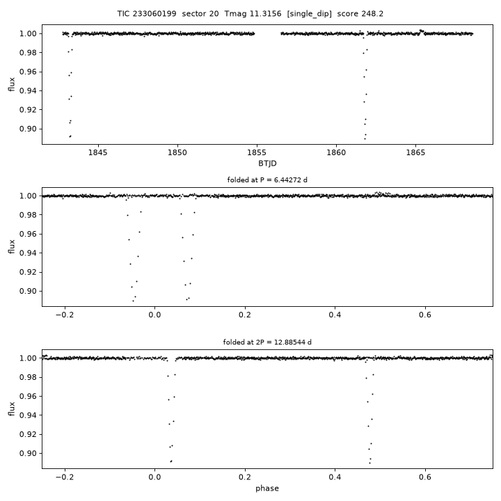 Click to open full size TIC233060199_s0020.png