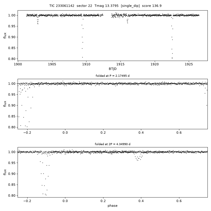 Click to open full size TIC233061142_s0022.png