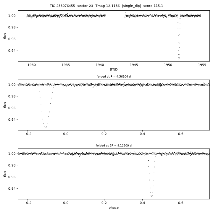 Click to open full size TIC233076455_s0023.png