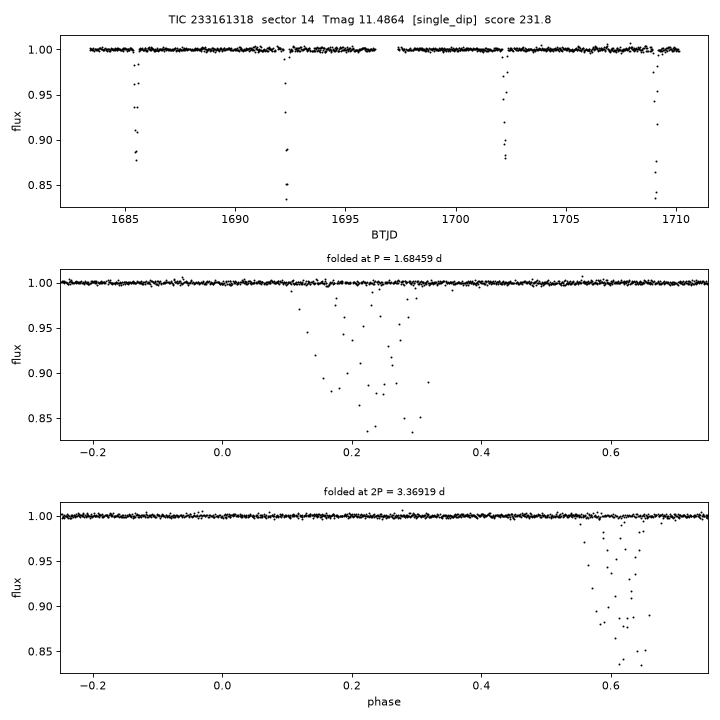 Click to open full size TIC233161318_s0014.png