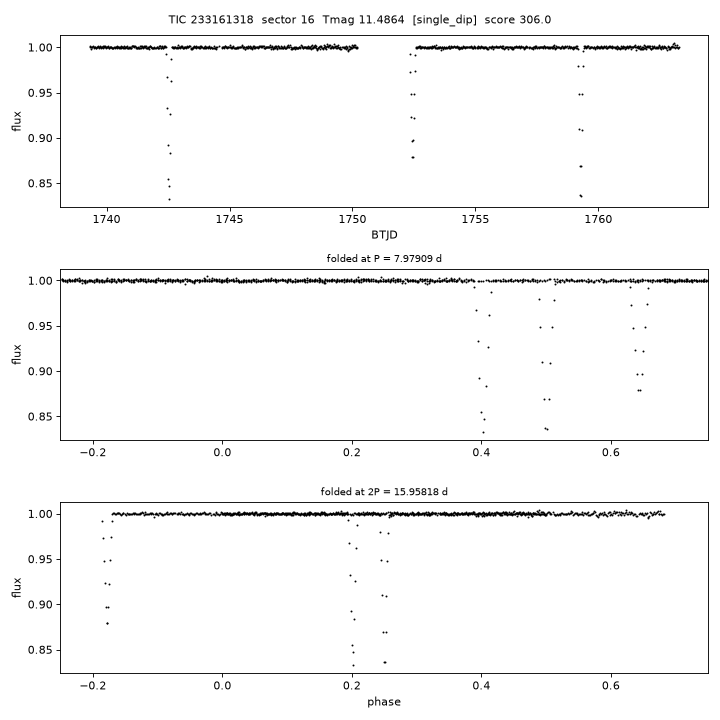 Click to open full size TIC233161318_s0016.png