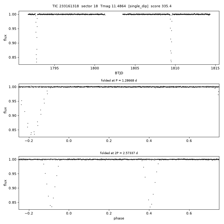 Click to open full size TIC233161318_s0018.png