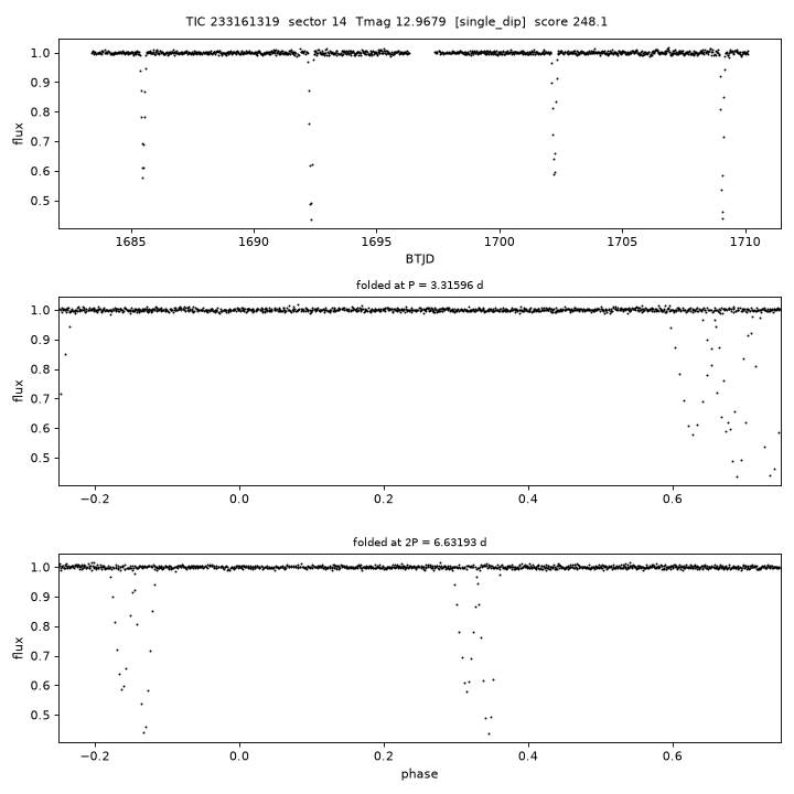 Click to open full size TIC233161319_s0014.png