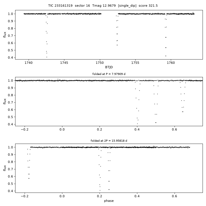 Click to open full size TIC233161319_s0016.png