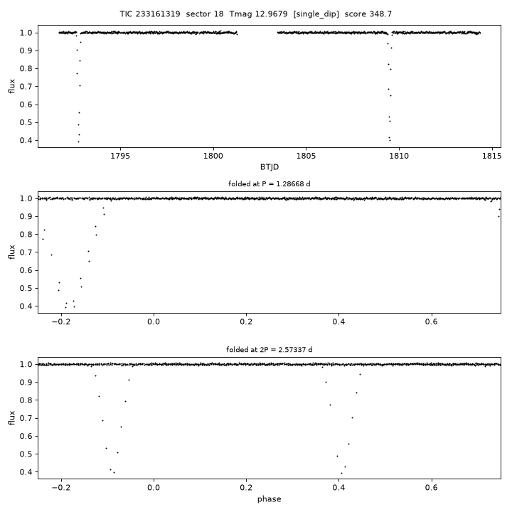 Click to open full size TIC233161319_s0018.png