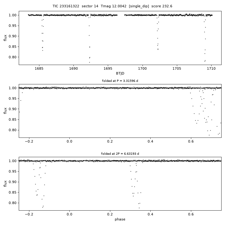 Click to open full size TIC233161322_s0014.png