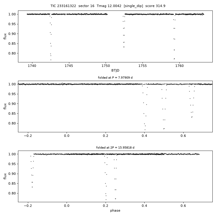 Click to open full size TIC233161322_s0016.png