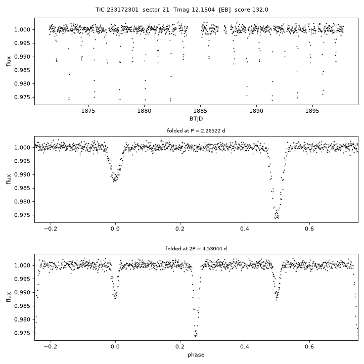 Click to open full size TIC233172301_s0021.png