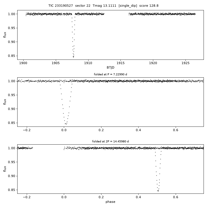 Click to open full size TIC233190527_s0022.png