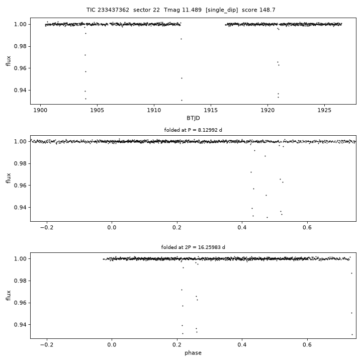 Click to open full size TIC233437362_s0022.png